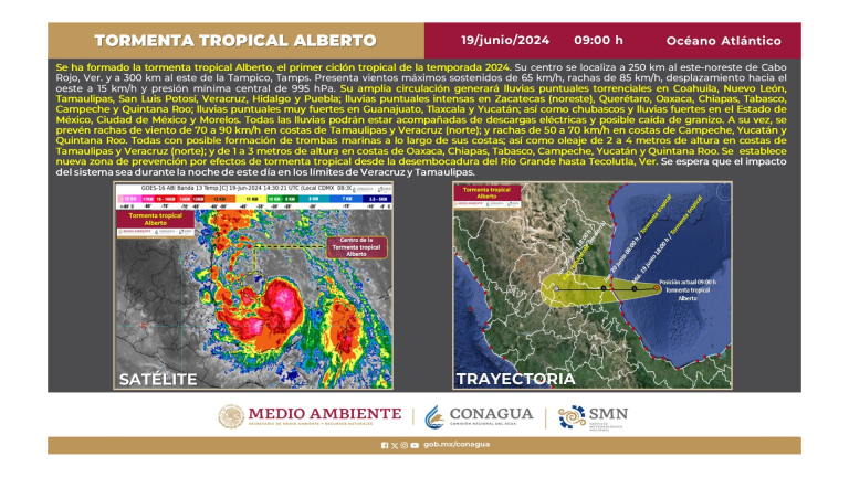 El centro del primer ciclón de la temporada 2024 estaba a 250 kilómetros al este-noreste de Cabo Rojo, Veracruz, y a 300 km al este de Tampico, Tamaulipas, a las 9:00 horas.