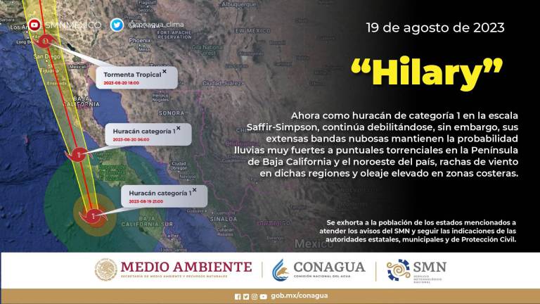 Disminuye la fuerza de ‘Hilary’, mientras se acerca a Baja California