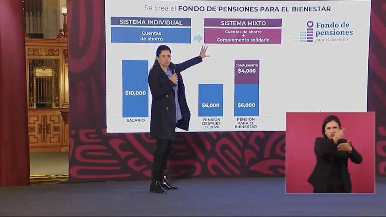 Inician los pagos del Fondo de Pensiones para el Bienestar; arranca con una bolsa de $44 millones