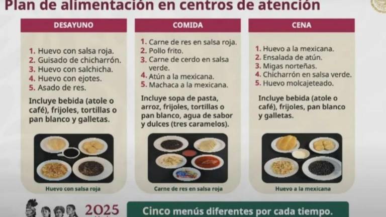 Segob anunció los nuevos centros de atención para migrantes mexicanos en la frontera, donde se les brindará alimentos y otros servicios y apoyos.