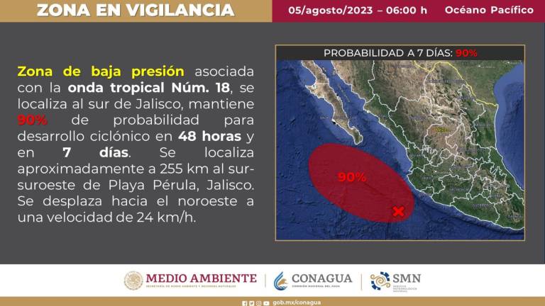 Una zona de baja presión en el Pacífico mantienen una probabilidad de desarrollo ciclónico del 90 por ciento en los próximos días.