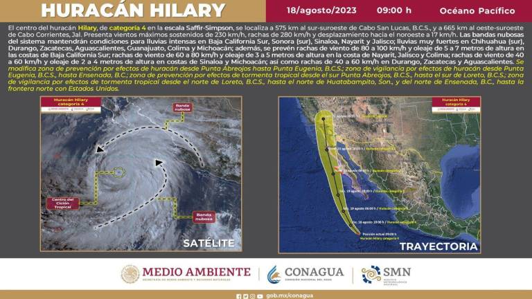 Último reporte de la ubicación y trayectoria del huracán Hilary, que se mueve frente a las costas mexicanas.