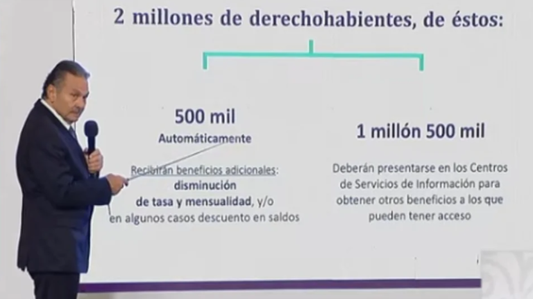 Infonavit congela saldo y mensualidades a 2 millones de créditos