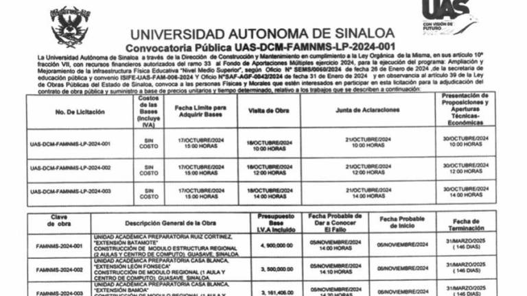 El Comité de Adquisiciones, Arrendamientos, Servicios y Obra Pública de la UAS lanzó una invitación a participar en la licitación por adjudicación directa en tres obras.