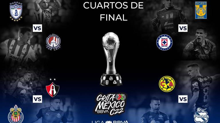 Anuncian días y horarios para los cuartos de final del Clausura 2022; Tigres y Cruz Azul cierran las series