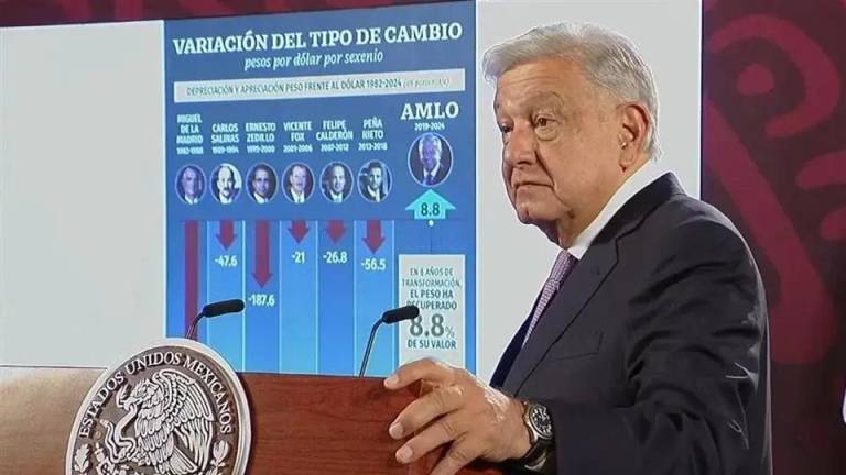 Todos los presidentes devaluaron el peso, menos yo, afirma AMLO