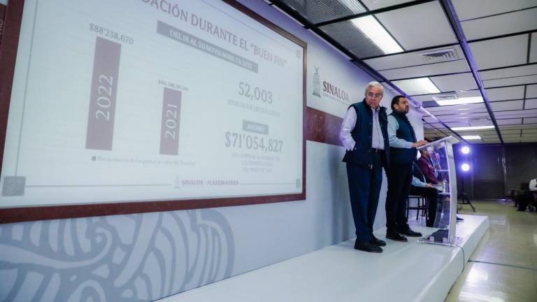 En la conferencia Semanera de este lunes, autoridades expusieron que este año se logró recaudar más de 88 millones de pesos durante el periodo de “El Buen Fin“.