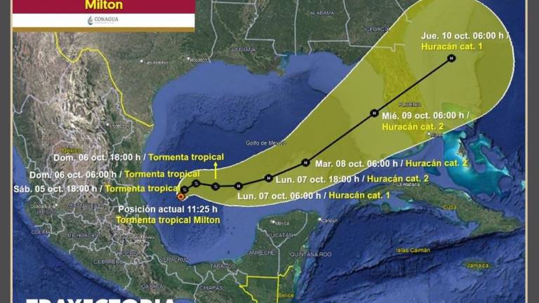 Tormenta tropical Milton se forma frente a Veracruz; dejará lluvias fuertes en Tamaulipas, Nuevo León y Puebla