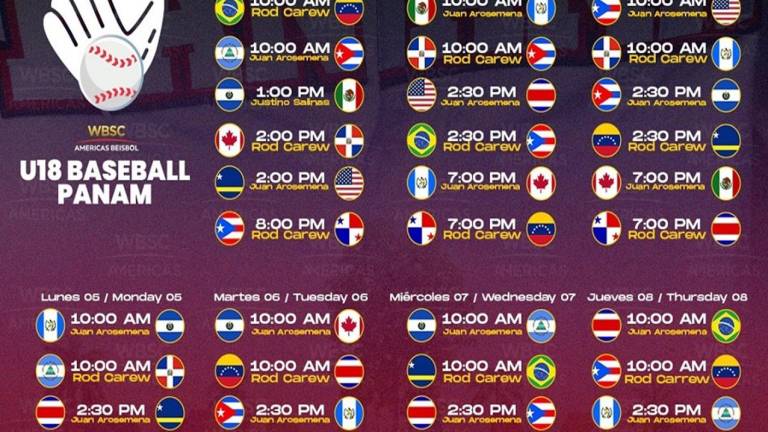 Calendario del Panamericano Sub 18.