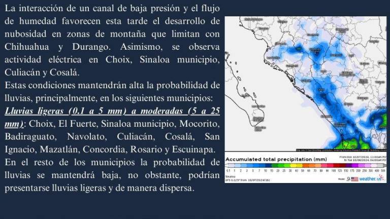 Esta condición climática mantendrá probabilidad de lluvias de ligeras a moderadas en diferentes zonas de Sinaloa.