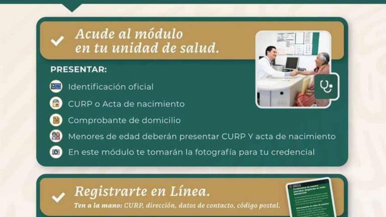 Tiene IMSS Bienestar 35 módulos para afiliarse a en Sinaloa