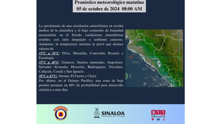 Calor se extenderá por Sinaloa y dejará hasta 42 grados este sábado