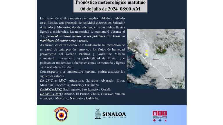 Pese al ambiente nublado en el estado, Protección Civil prevé un día caluroso con temperaturas de hasta 40 grados.