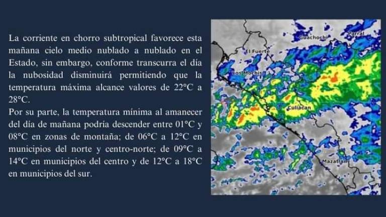 Las temperaturas máximas que alcanzaría el estado rondan entre los 23 en el norte de Sinaloa hasta 28 grados en el sur.