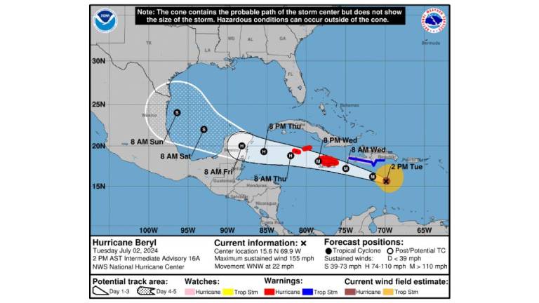 Posible trayectoria del huracán Beryl proyectada por el Centro Nacional de Huracanes de Estados Unidos.