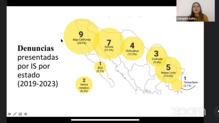 Desde el año 2019 van 32 denuncias presentadas ante el SNA, la mayoría por parte de la Secretaría de la Función Pública y solo 1 con resultado favorable.