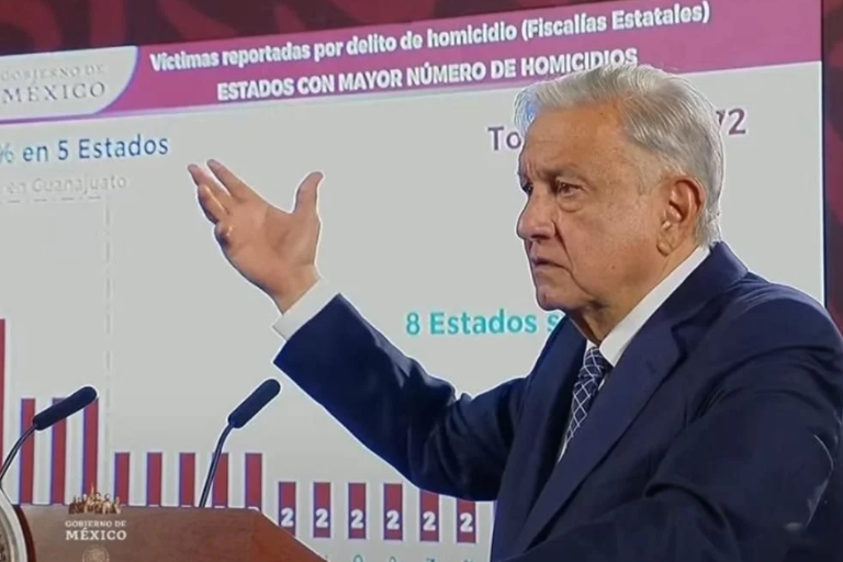 López Obrador admite que población sinaloense tiene temor por enfrentamientos del Cártel de Sinaloa