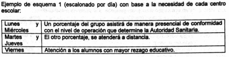 $!Así es el esquema híbrido para regreso a clases que plantea Gobierno de Sinaloa