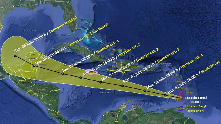 Posible trayectoria del Huracán ‘Beryl’