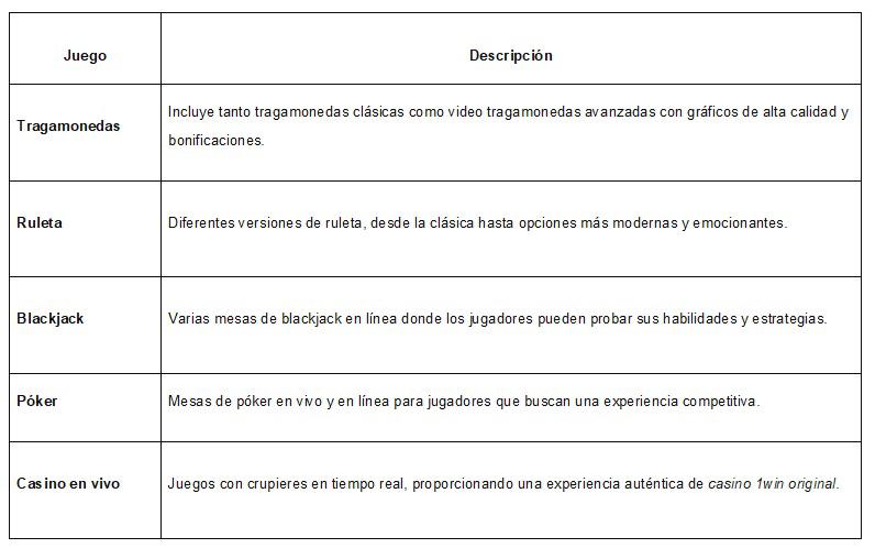 $!1win en México – Casino y Apuestas Deportivas en Línea