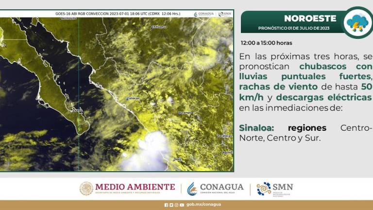 Se disipa ‘Beatriz’ en el Pacífico; habrá lluvias en centro y sur de Sinaloa