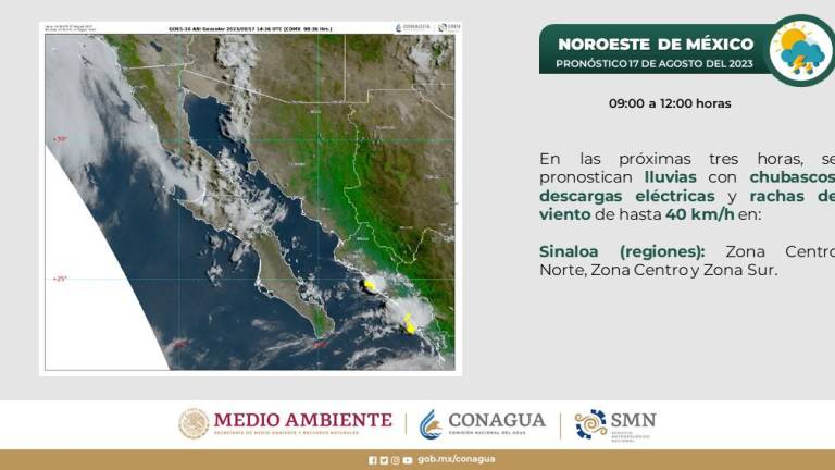 Alerta de lluvias para las próximas horas en varias regiones de Sinaloa.