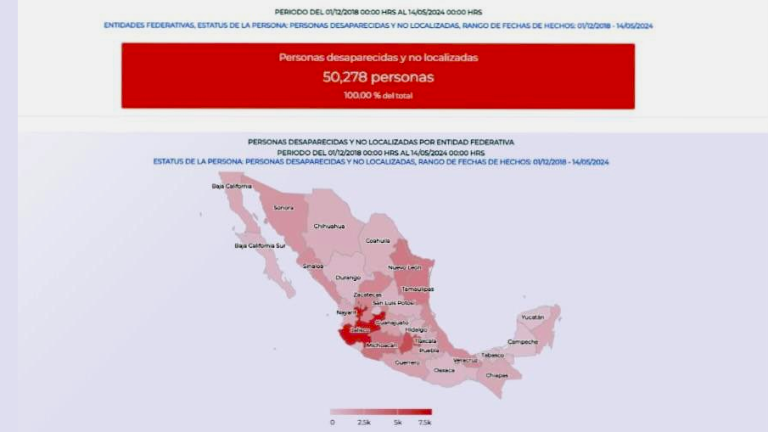 Captura del Registro Nacional de Personas Desaparecidas y No Localizadas tomada el 14 de mayo, cuando se rebasó la cifra de 50,000 desapariciones en el sexenio.