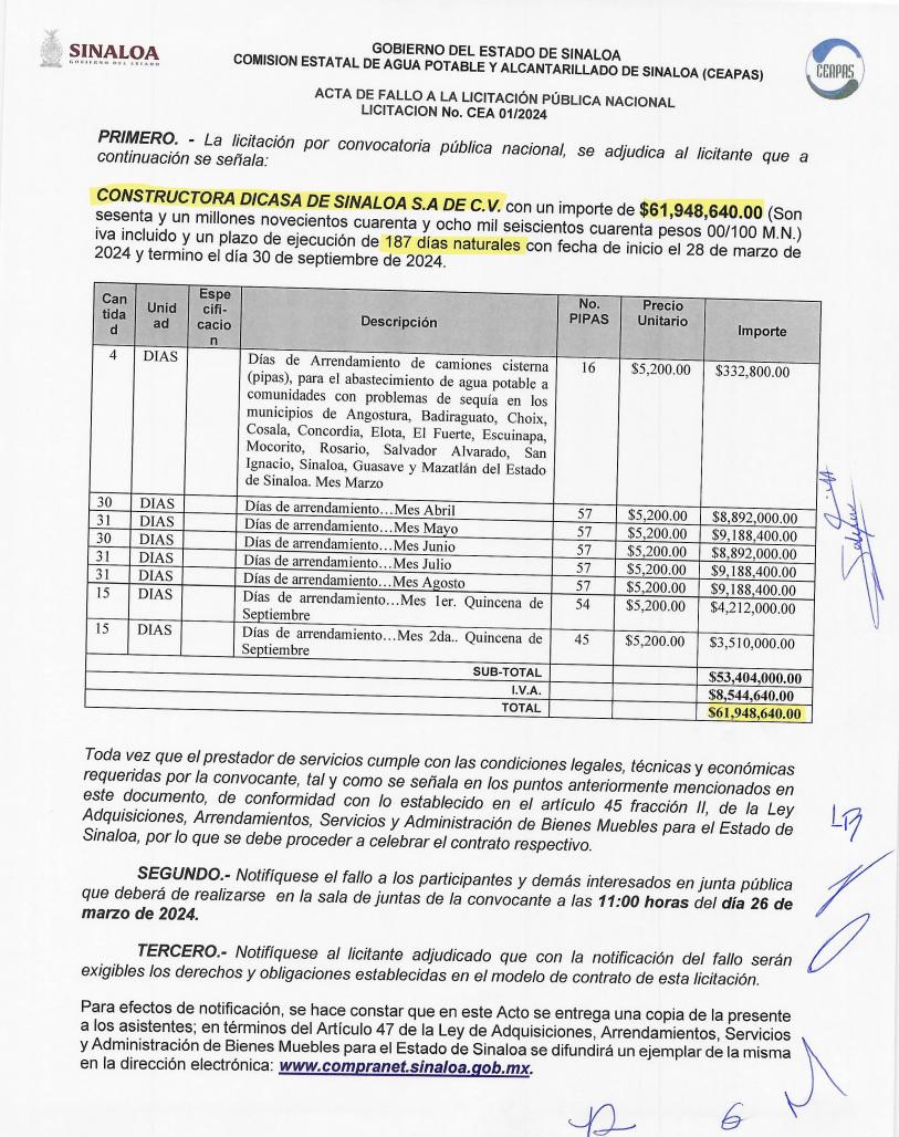 $!Gobierno de Sinaloa gasta tres veces más en renta de pipas que en programa para rescate de agua