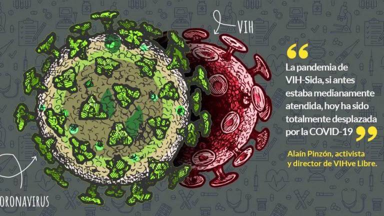 Organizaciones civiles y activistas entrevistados coinciden que la pandemia de Covid-19 exacerbó los problemas estructurales que las instituciones de salud ya enfrentaban.