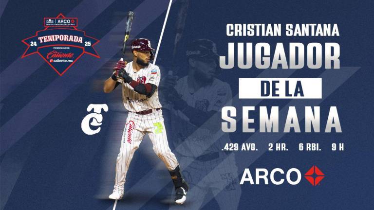 Cristian Santana repite como el Jugador de la Semana en la Liga Mexicana del Pacífico