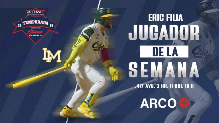 Eric Filia reunió los méritos suficientes para ser el Jugador de la Semana de la LMP.