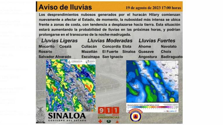 Protección Civil Sinaloa alerta de lluvias para todo Sinaloa la noche de este sábado y madrugada del domingo.