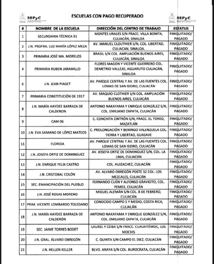 $!En casi dos años y medio, solo el 8% de las escuelas robadas ha cobrado el seguro