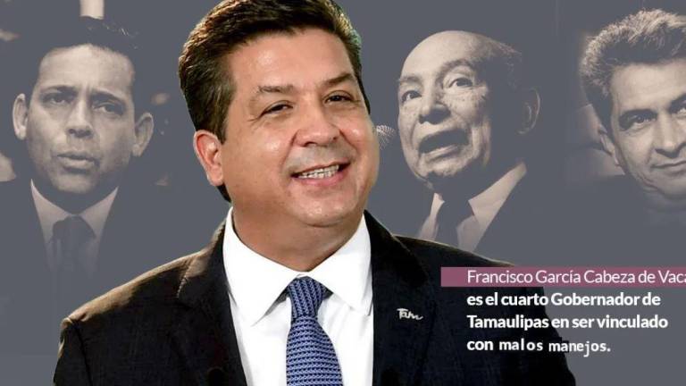 En 20 años, 4 gobernadores de Tamaulipas son acusados por dinero sospechoso