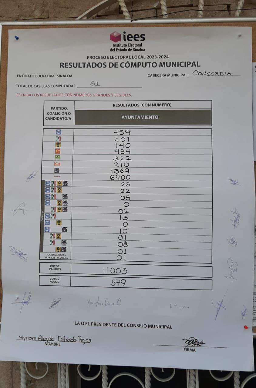 $!Entregan a Óscar Zamudio constancia de mayoría como Alcalde electo de Concordia