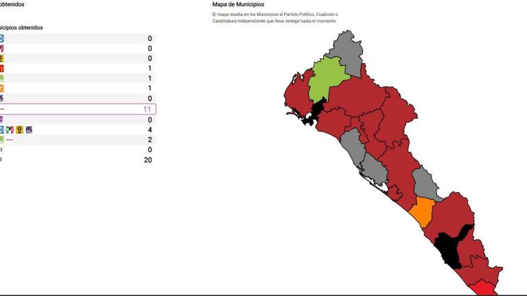 Así va pintado el mapa electoral de Sinaloa.