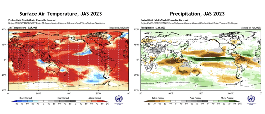 $!Condiciones de ‘El Niño’ han comenzado en el Pacífico tropical: OMM