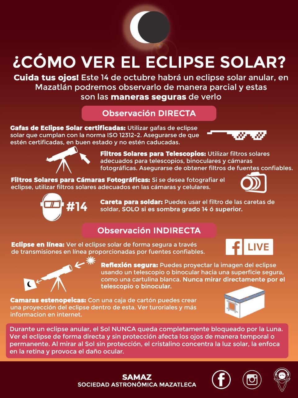 $!Se suma Sedectur a la Sociedad Astronómica para impulsar observación del eclipse en Mazatlán