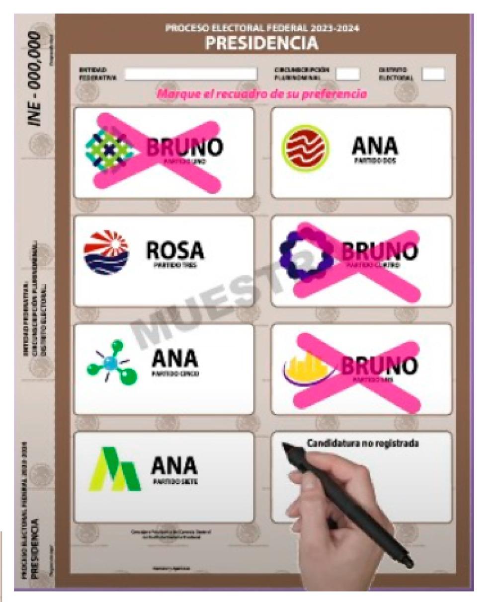 $!¿Ya sabes cómo marcar la boleta para evitar caer en el voto nulo?